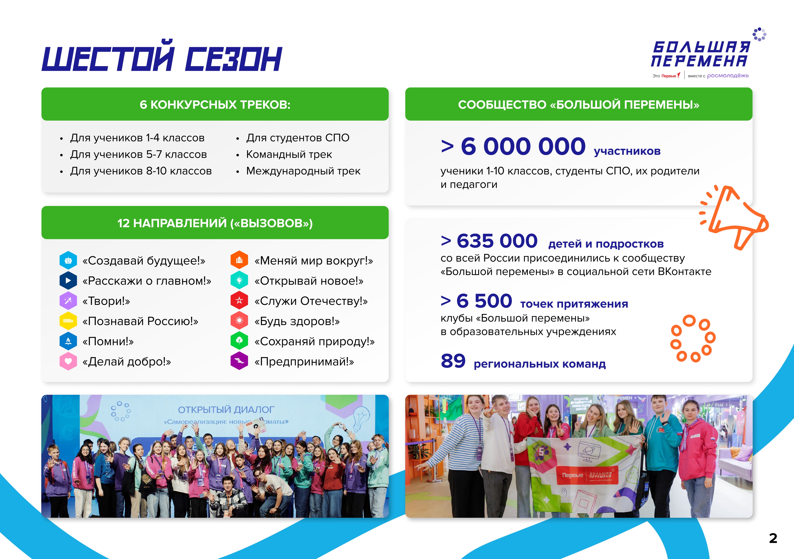 Изображения.