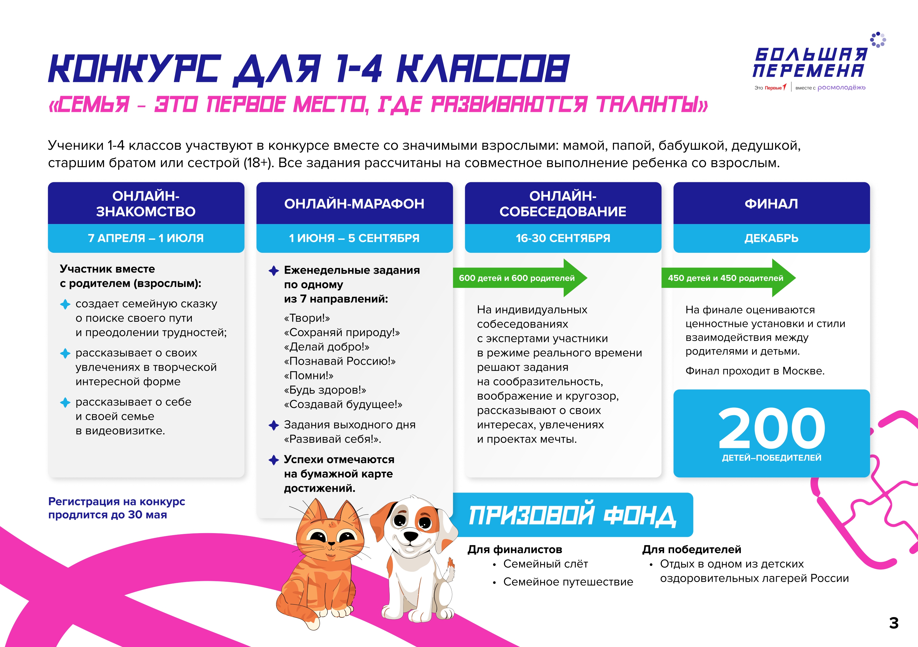 Изображения.