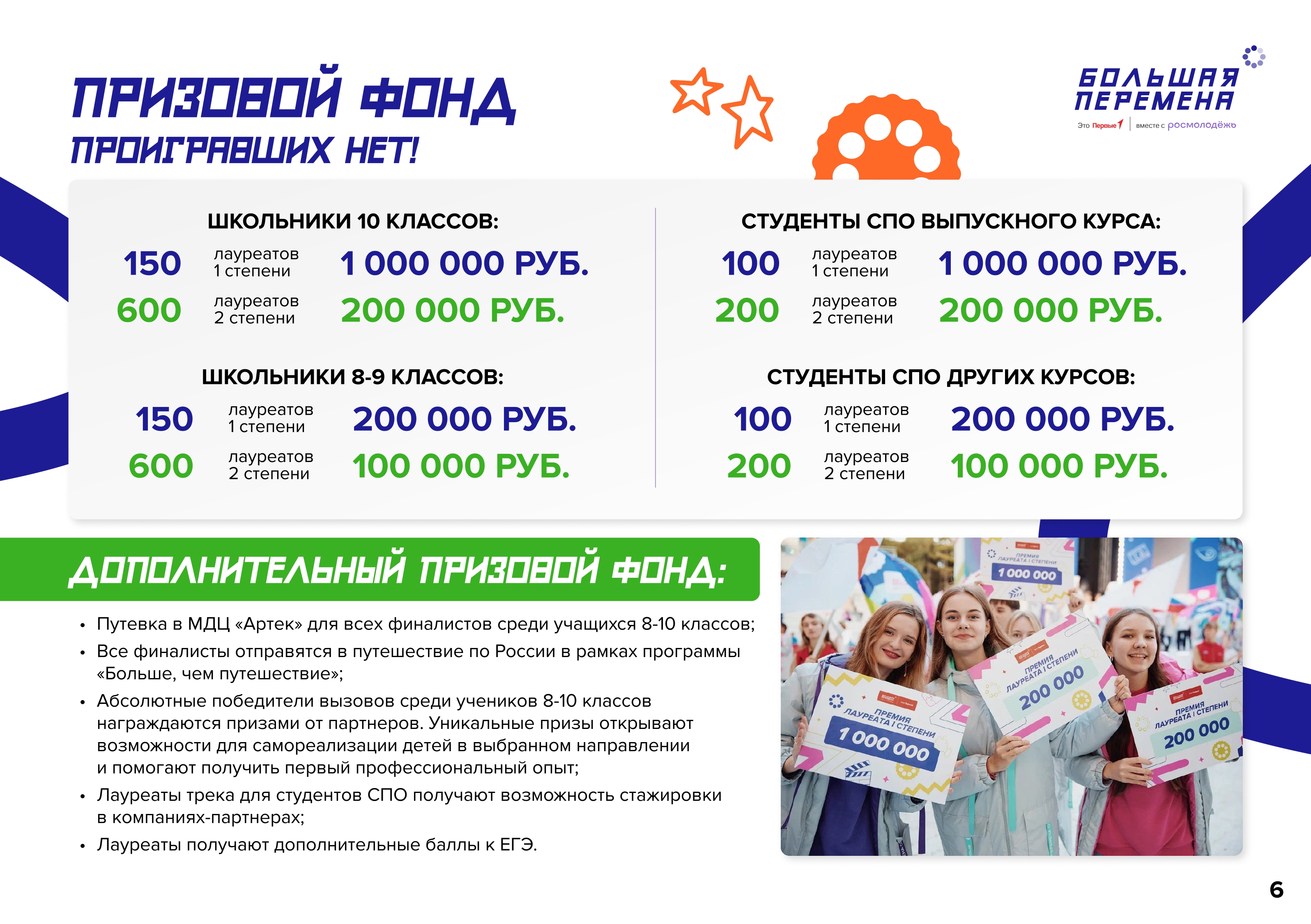 Изображения.