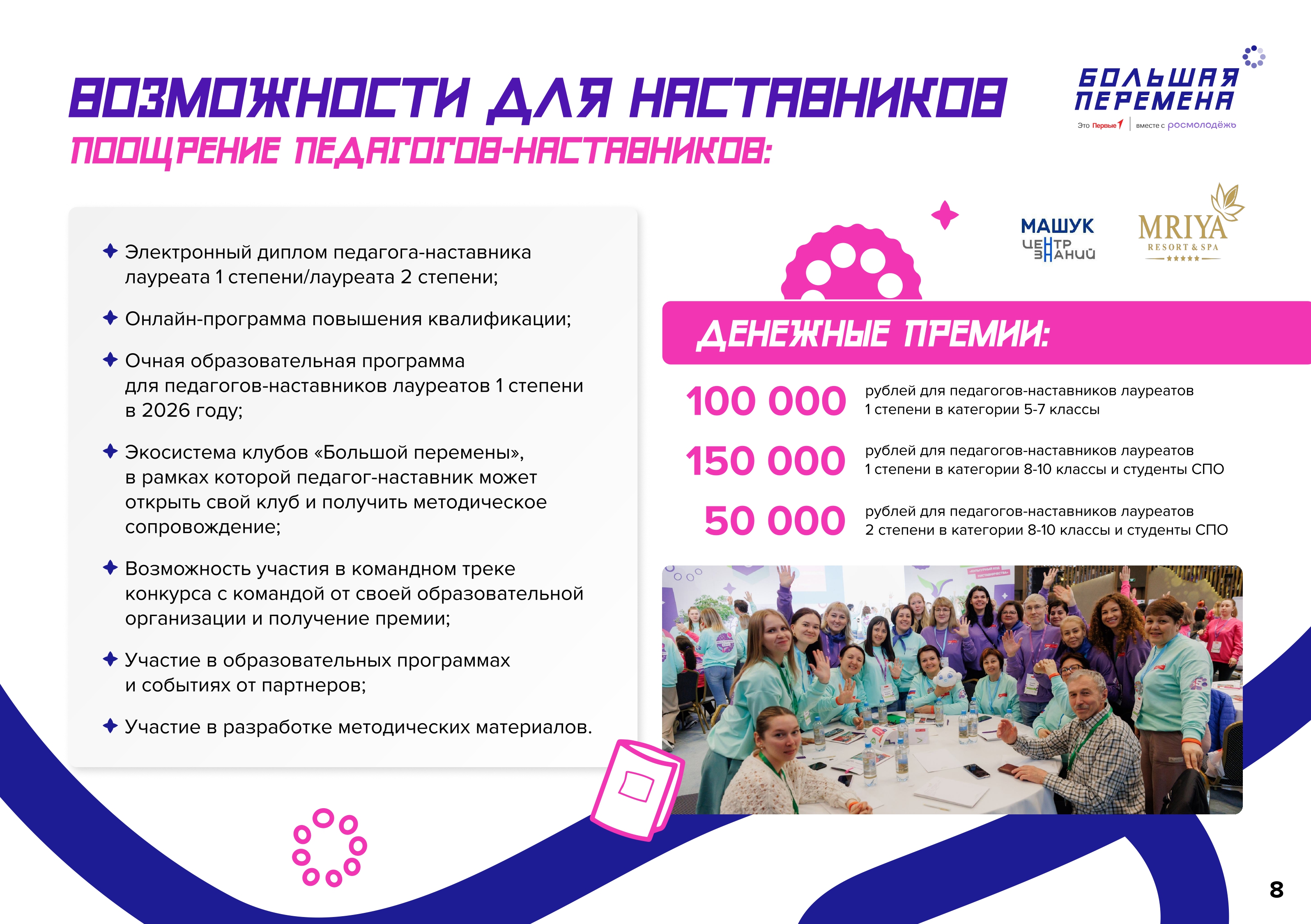 Изображения.