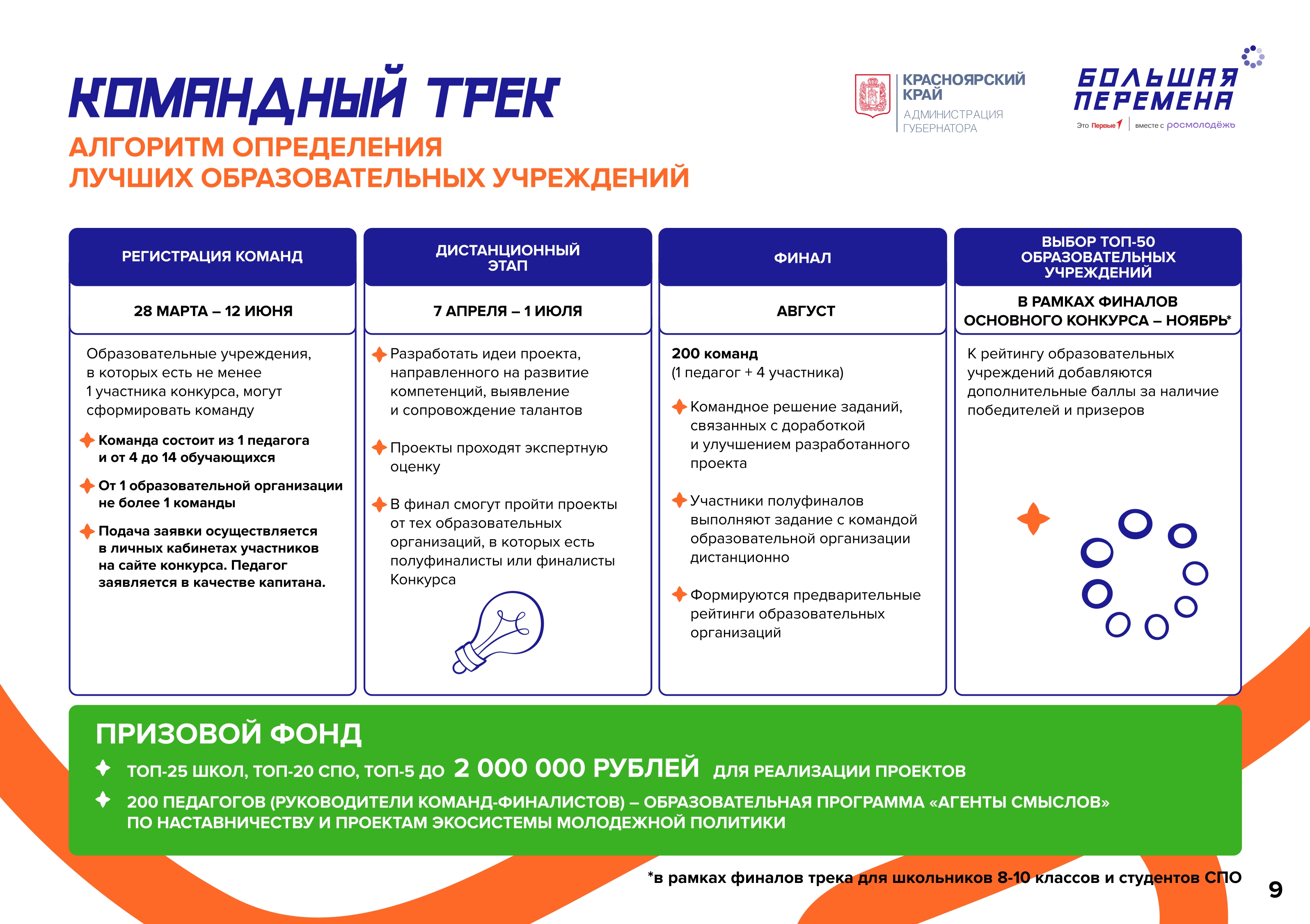 Изображения.