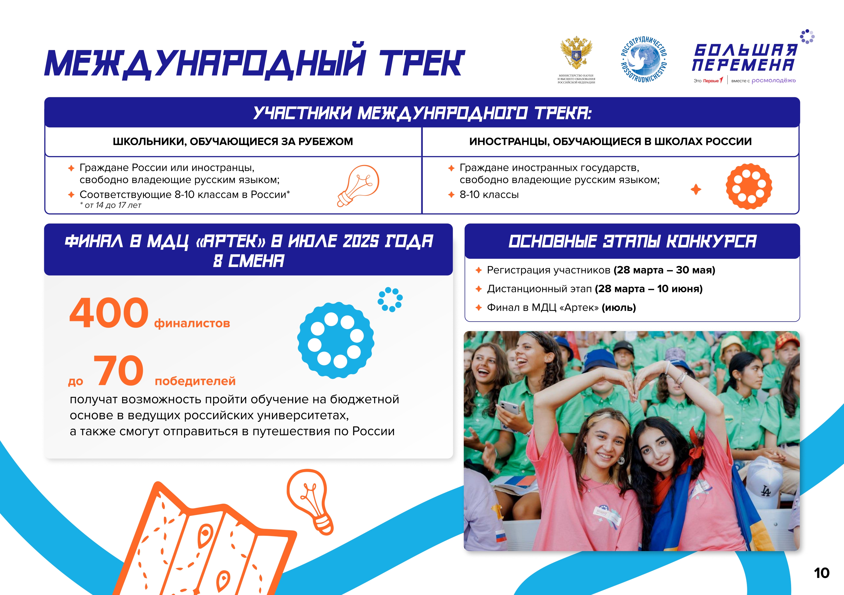 Изображения.